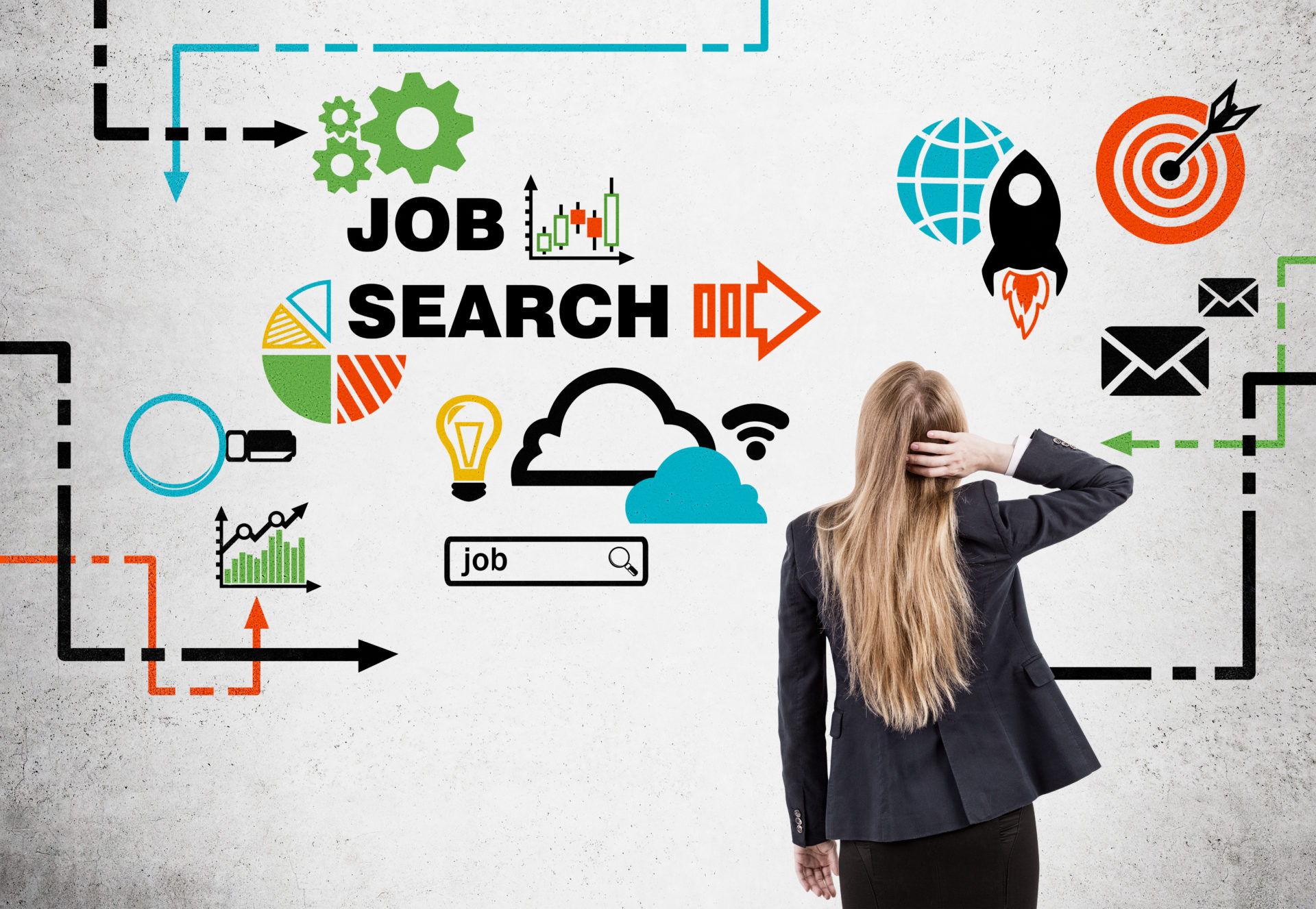 Finding A Job That Is Right For You