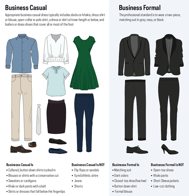 Business Casual vs. Business 