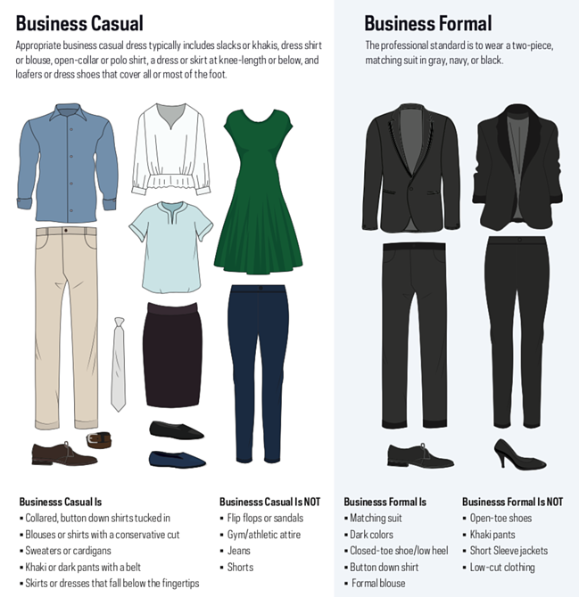 business casual and business formal