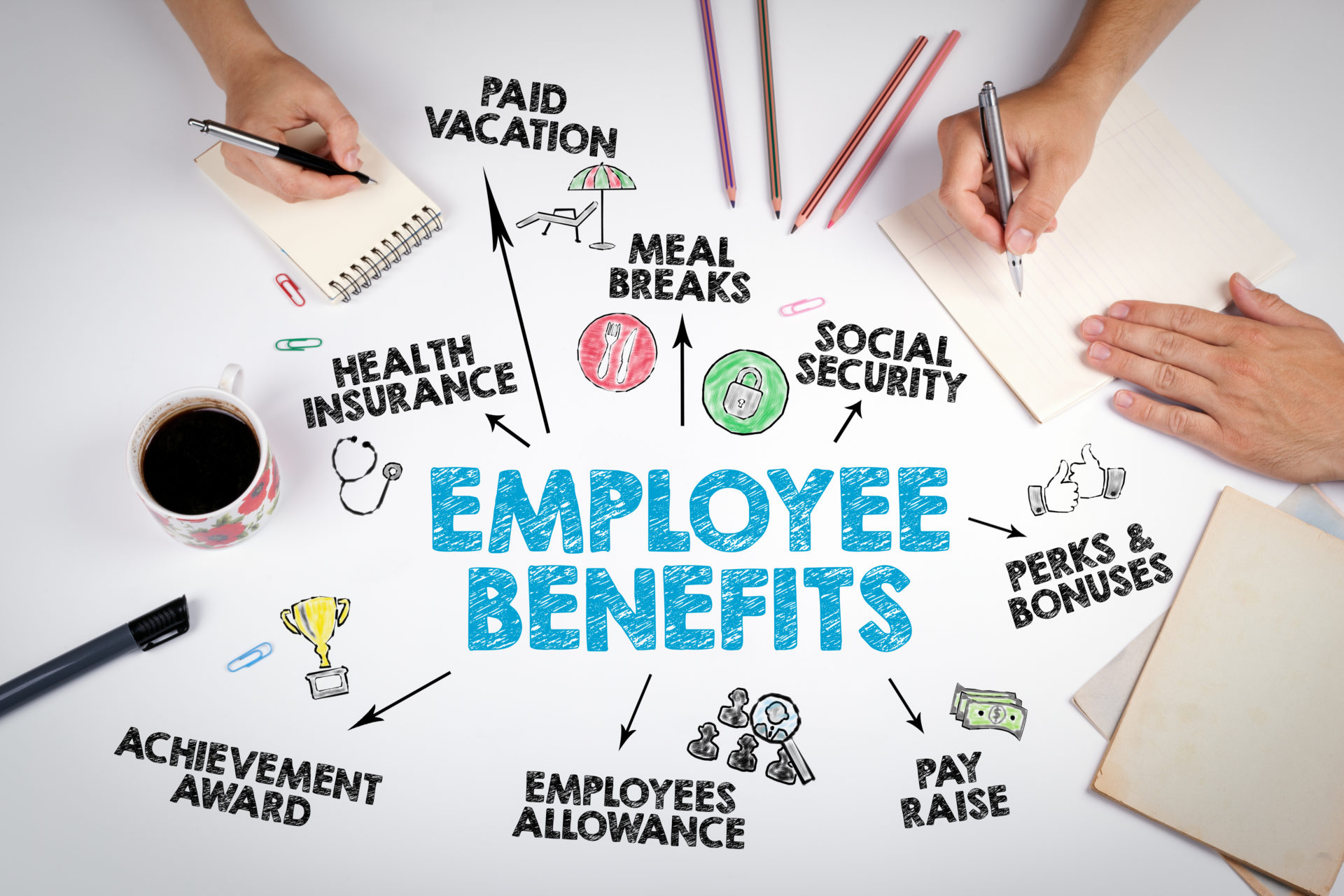 presentation on employee benefits