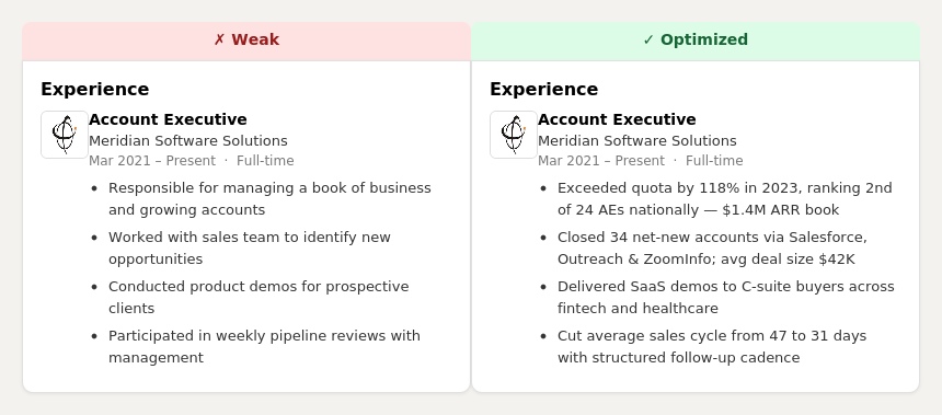 Comparison chart showing mockup of a weak LinkedIn Experience section versus an optimized LinkedIn Experience section