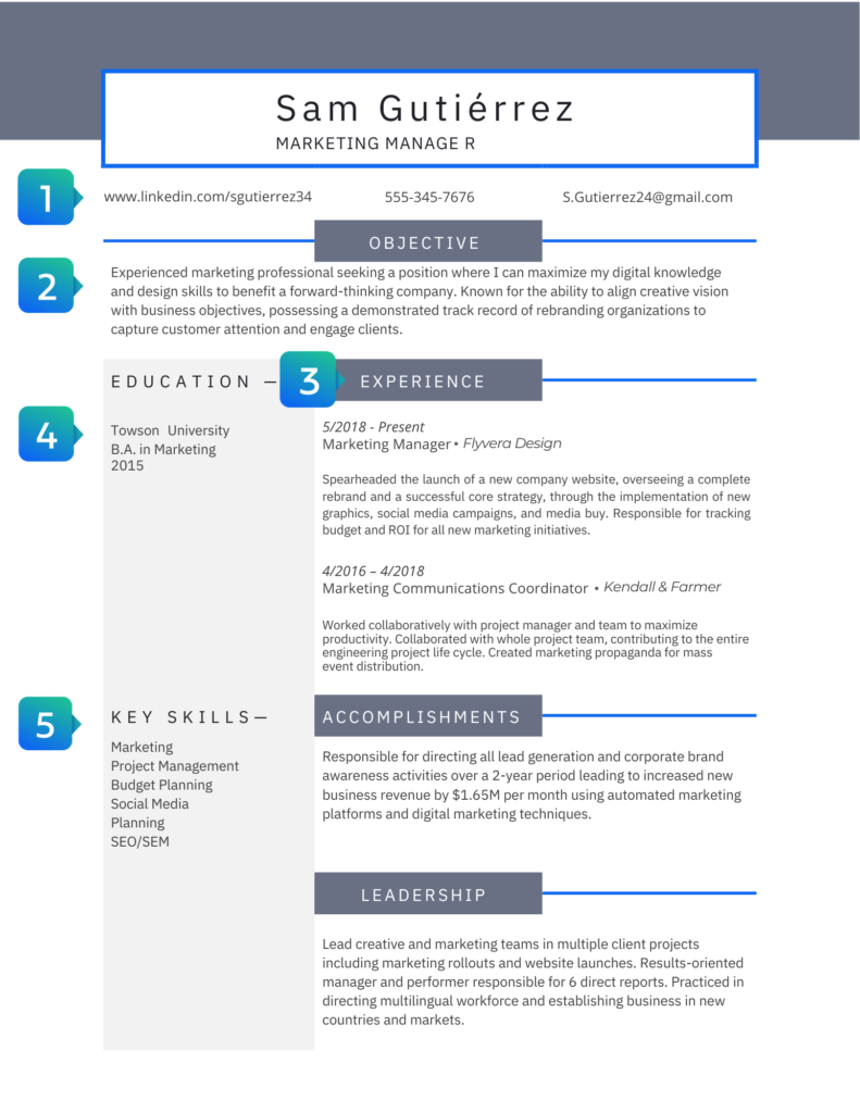 sample combination resume
