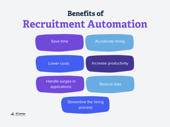 Graph showcasing the seven different benefits of recruitment automation