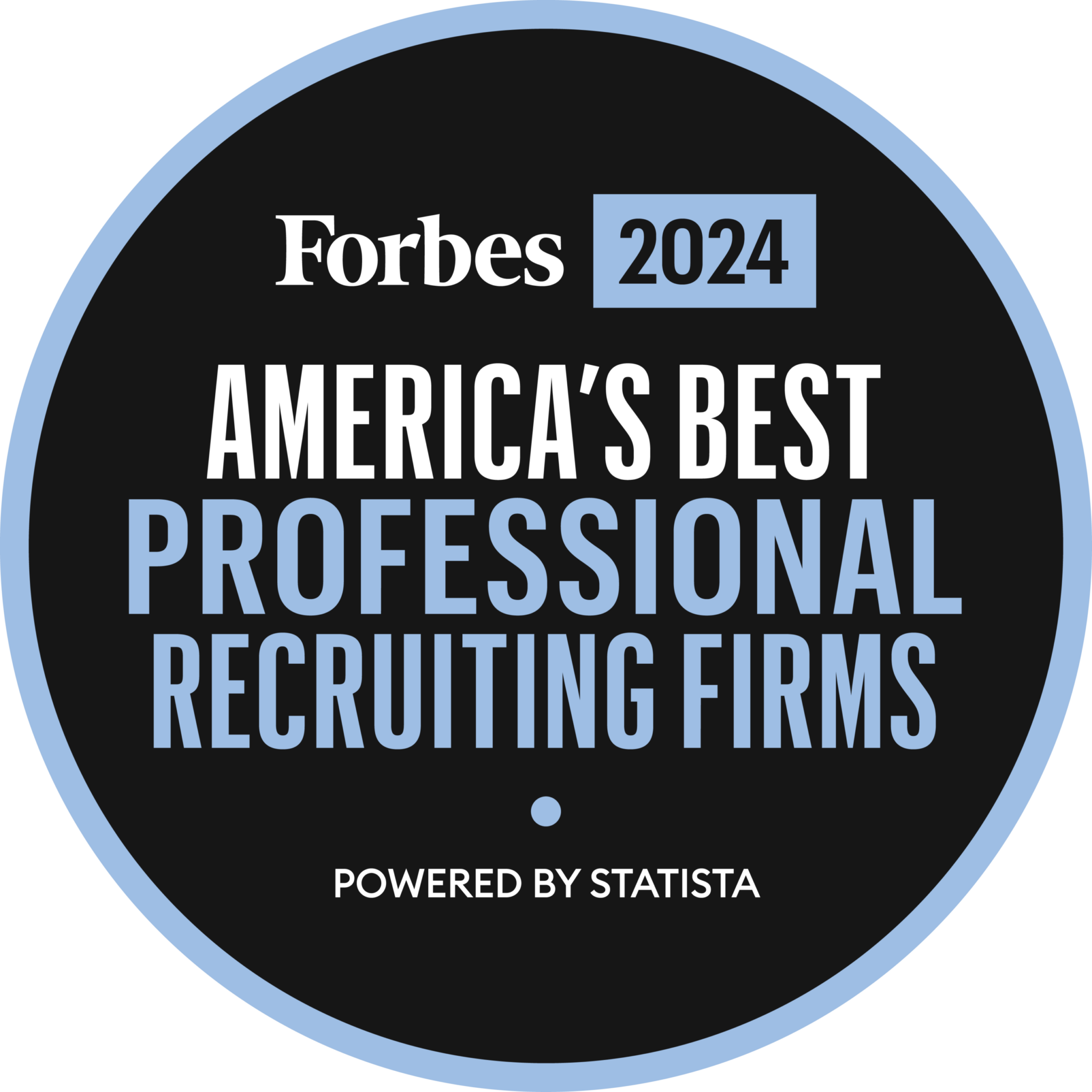 Effective methods of recruitment selection