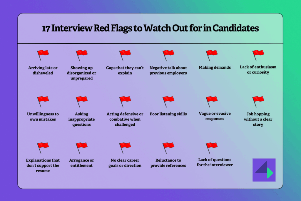 17 interview red flags list of 17 interview red flags with red flag icons