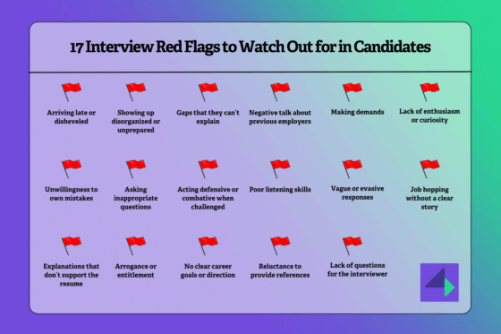 list of 17 interview red flags with red flag icons