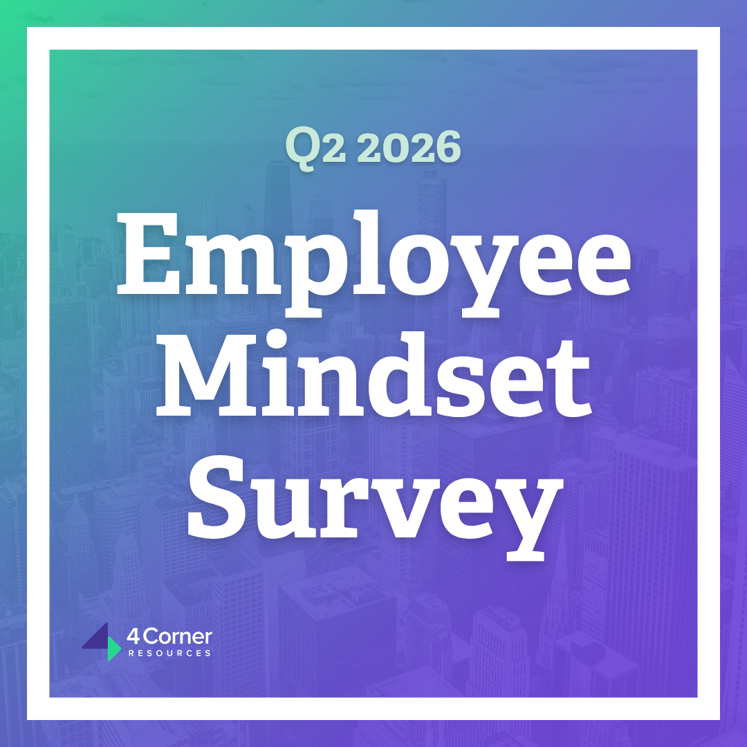 Gradient background with title employee mindset index